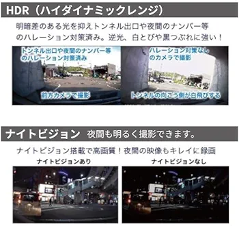 360度超広角ビューカメラ WATEX ドライブレコーダー リアカメラ付き Amazon.co.jp: ドライブレコーダー 360度 超広角視野カメラ 日本